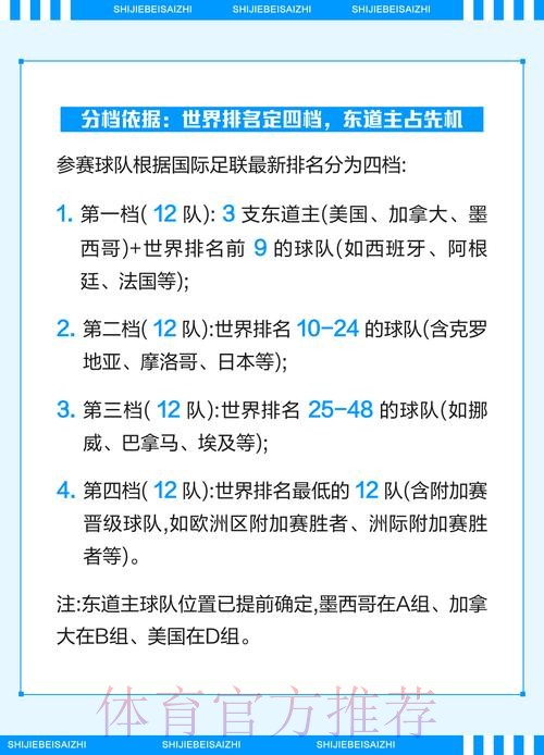 2026世界杯竞猜技巧解析与策略分析 2026世界杯竞猜技巧解析与策略分析
