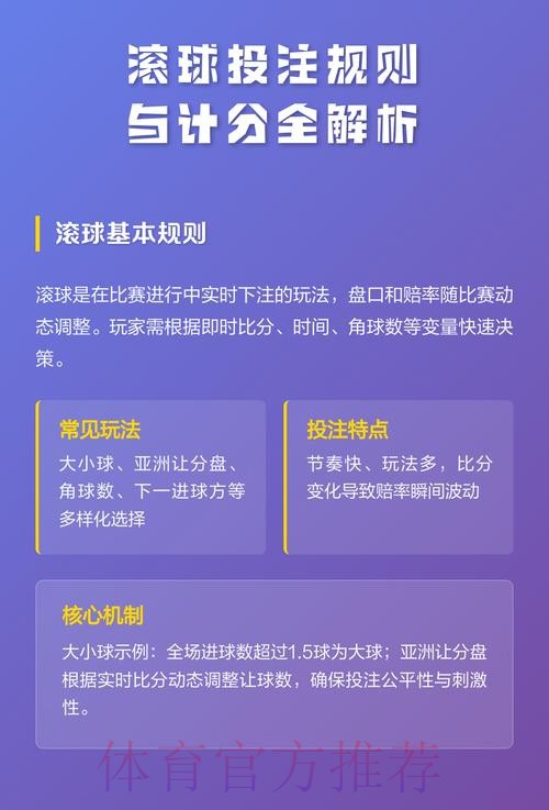全面解析世界杯滚球全站投注策略与技巧 全面解析世界杯滚球全站投注策略与技巧